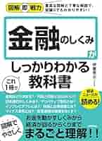 金融関係本 よみがえる金融―――協同組織金融機関の未来 | 新田 信行 |本